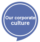 Notre culture d'entreprise